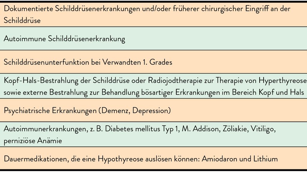 Tsh 1.67